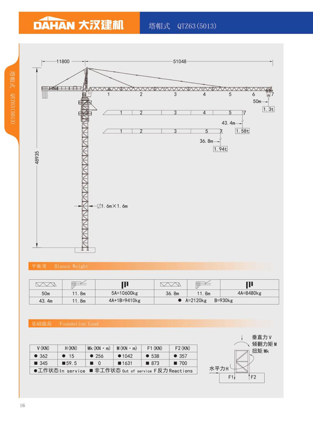 張家界國輝建材有限公司,張家界塔吊租賃,施工電梯租賃,重型吊車租賃,隨車吊租賃,辦公車輛