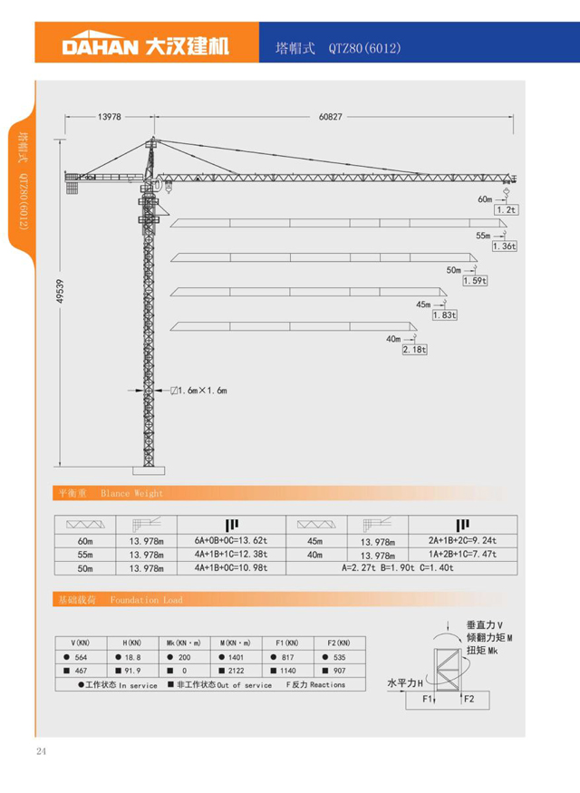 張家界國輝建材有限公司,張家界塔吊租賃,施工電梯租賃,重型吊車租賃,隨車吊租賃,辦公車輛